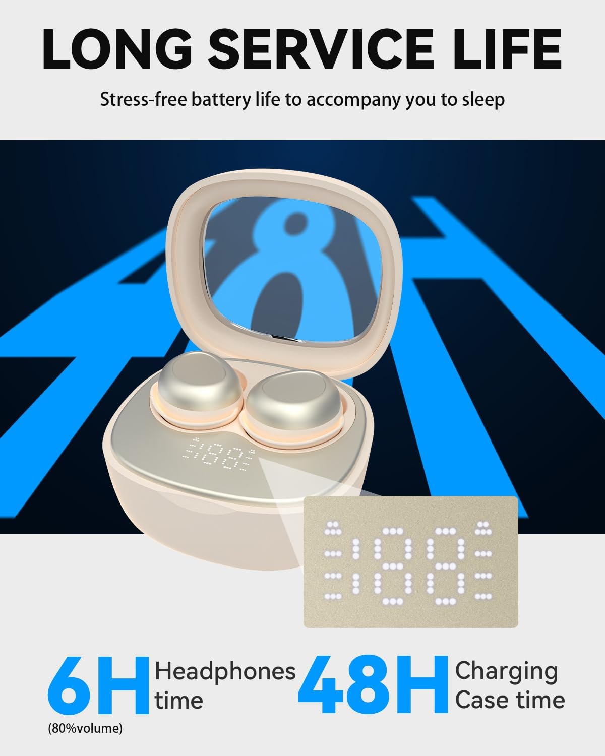 SANOTO Sleep Headphones Bluetooth, Noise Cancelling Headphones In Ear, Sleepbuds Sleep Headphones Side Sleepers, 48 Hours Battery Life Headphones for Sleeping, Sports Wireless Headphones