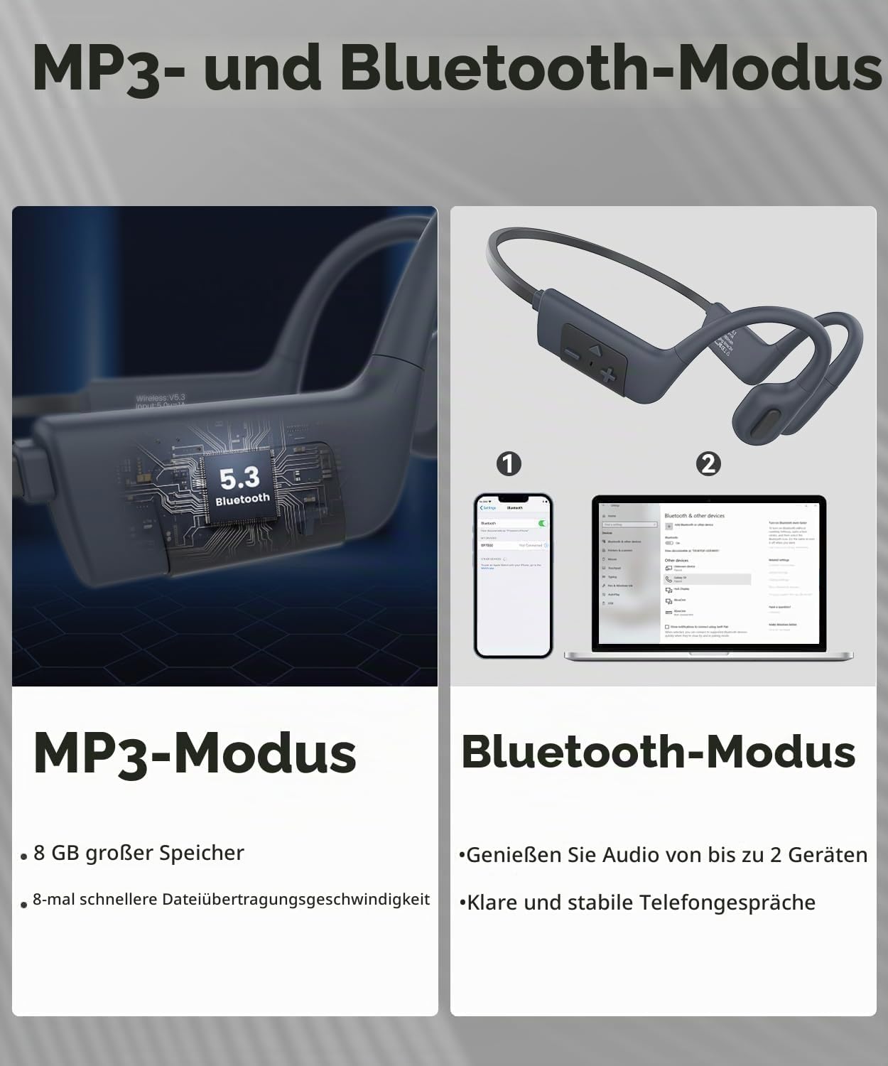 MONODEAL Kopfhörer Schwimmen, IP68 Knochenschall Kopfhörer Bluetooth 5.3 Sport Bone Conduction Kabellos Schwimmen Eingebaute 8GB MP3-Player Speicher, Open Ear Kopfhörer