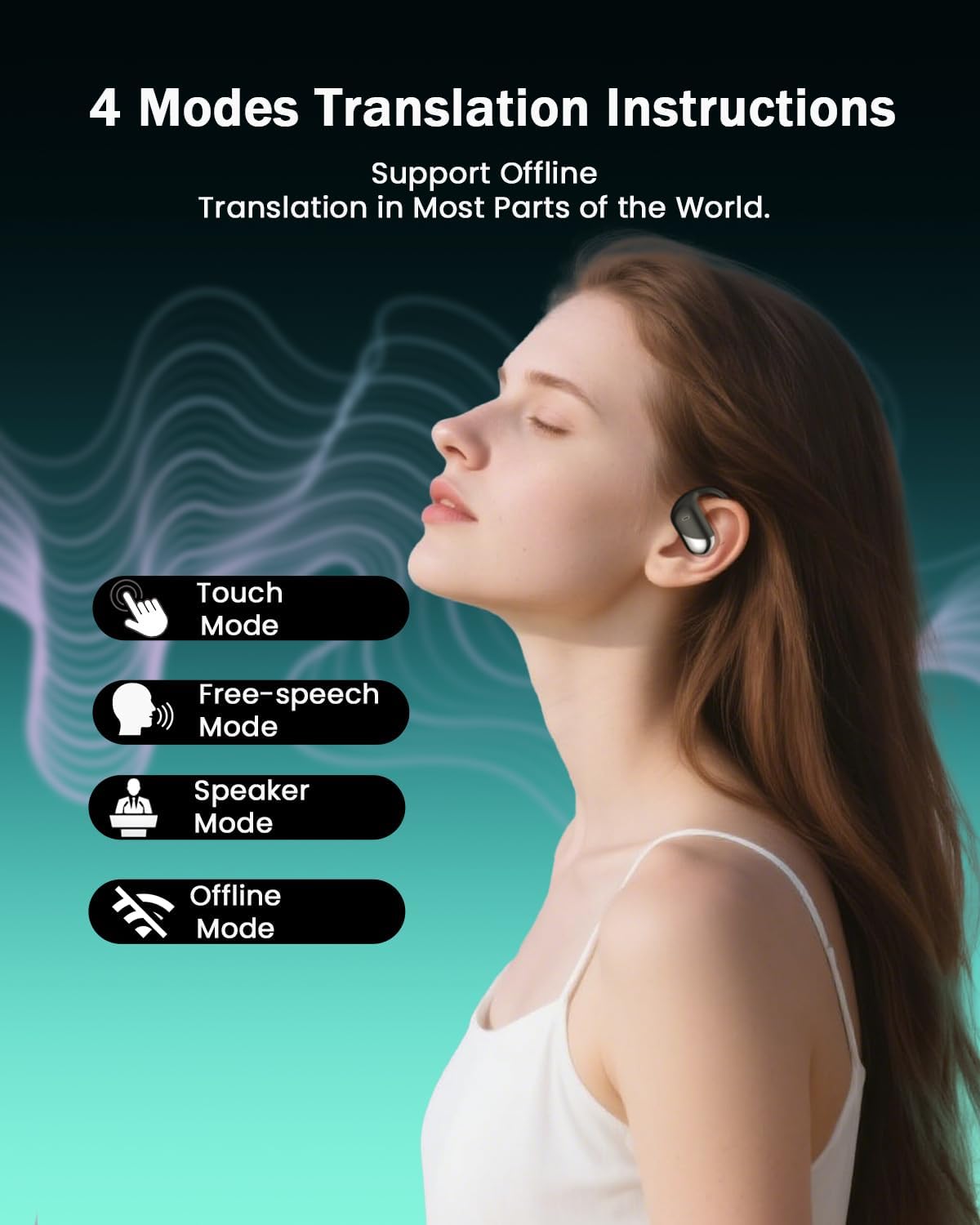 SANOTO AI Translator Headphones, 144 Languages Headphones Translator Real Time, Translator Earbuds, Translation Headphones, Open Ear Headphones Bluetooth for Travel, Business, Studies