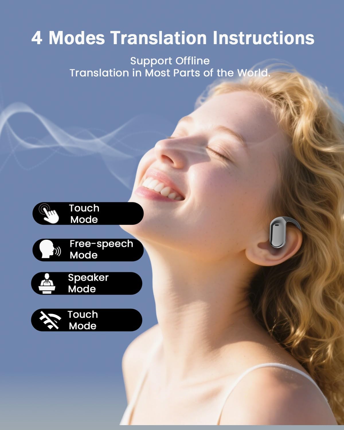 SANOTO AI Translator Headphones, 144 Languages Translator Earbuds with OWS LCD Touch Screen, Open Ear Headphones Bluetooth, Headphones Translator for Travel, Business, Studies