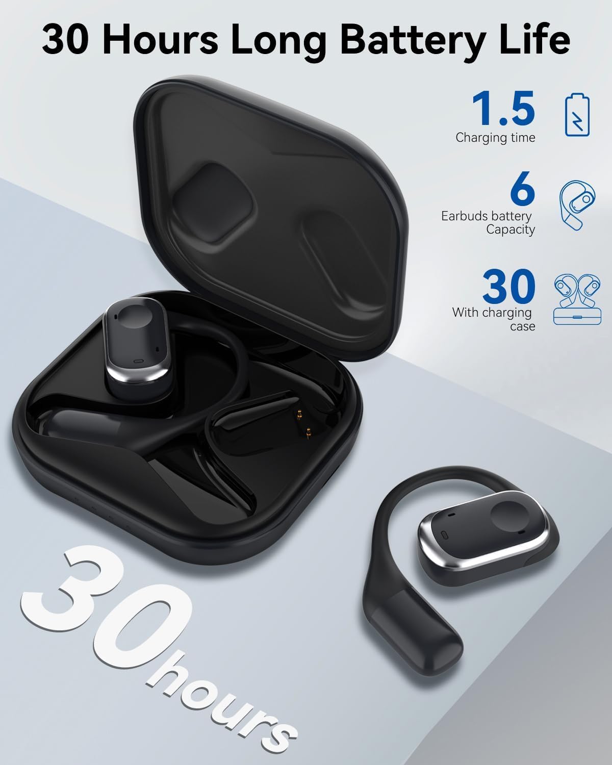 SANOTO Open Ear Headphones Bluetooth 5.3, Touch Controlled Air Conduction Earphones Headphones Wireless Bluetooth Headphones Sport, IPX6 Waterproof, 30H Playtime, Suitable for Movement, Games