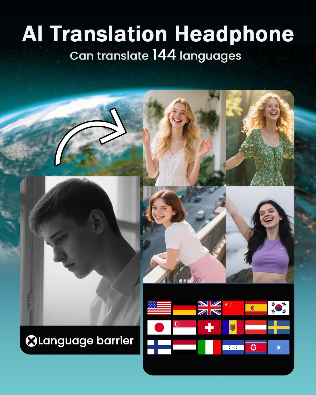 SANOTO AI Translator Headphones, 144 Languages Headphones Translator Real Time, Translator Earbuds, Translation Headphones, Open Ear Headphones Bluetooth for Travel, Business, Studies