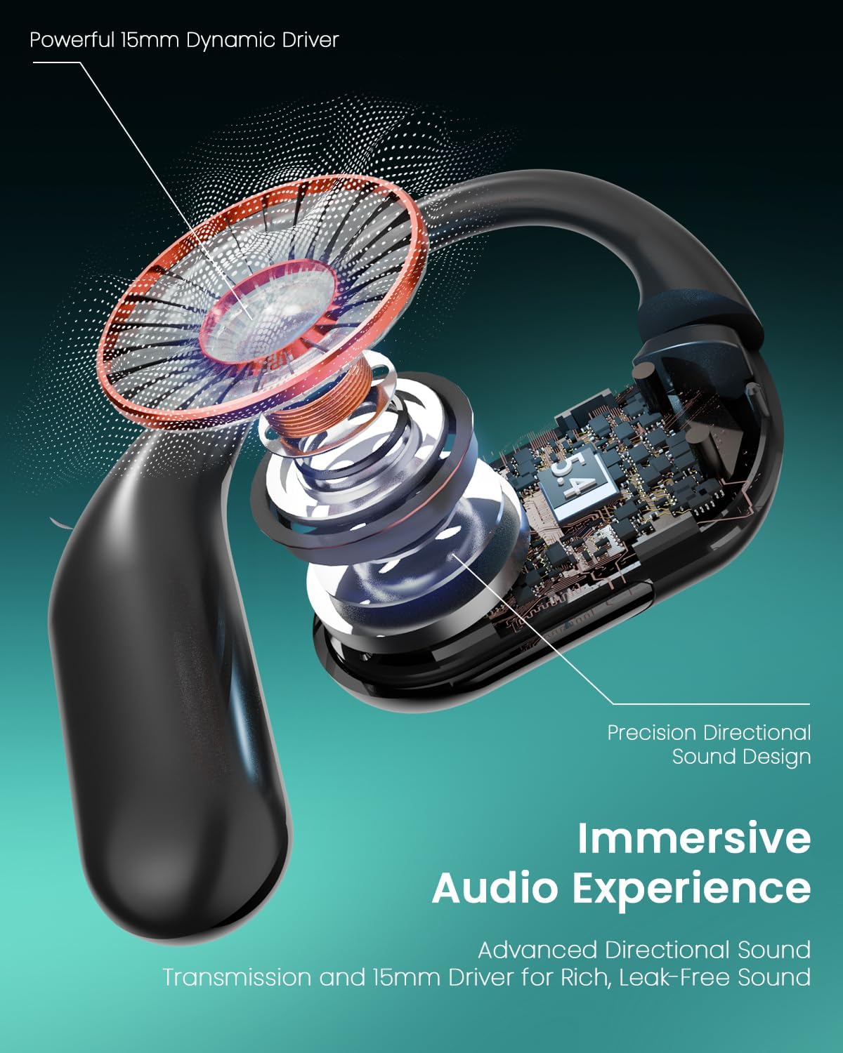 SANOTO AI Translator Headphones, 144 Languages Headphones Translator Real Time, Translator Earbuds, Translation Headphones, Open Ear Headphones Bluetooth for Travel, Business, Studies