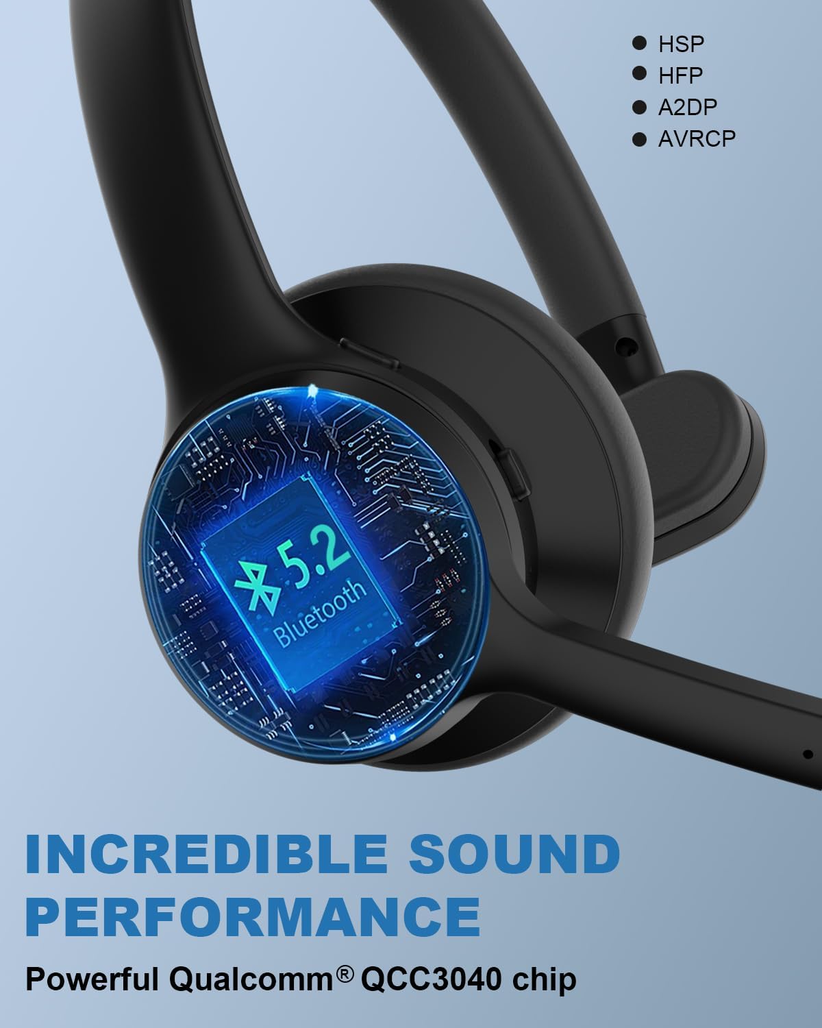 SANOTO Bluetooth Headset with Microphone, Wireless Headset with Noise Cancellation, 30 Hours Calls, PC Headset Bluetooth V5.2 for Call Center, Office, Zoom, Microsoft