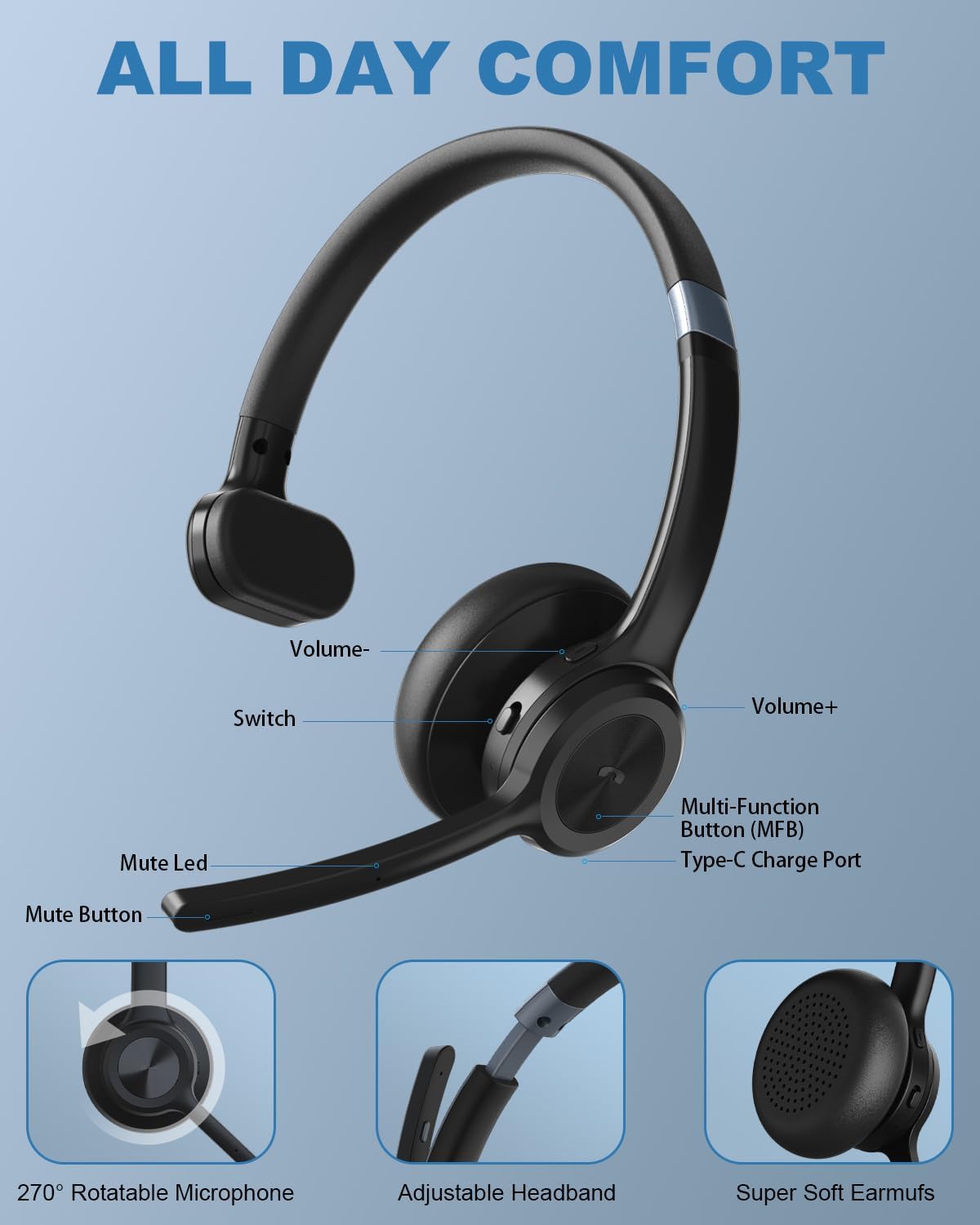 SANOTO Bluetooth Headset with Microphone, Wireless Headset with Noise Cancellation, 30 Hours Calls, PC Headset Bluetooth V5.2 for Call Center, Office, Zoom, Microsoft