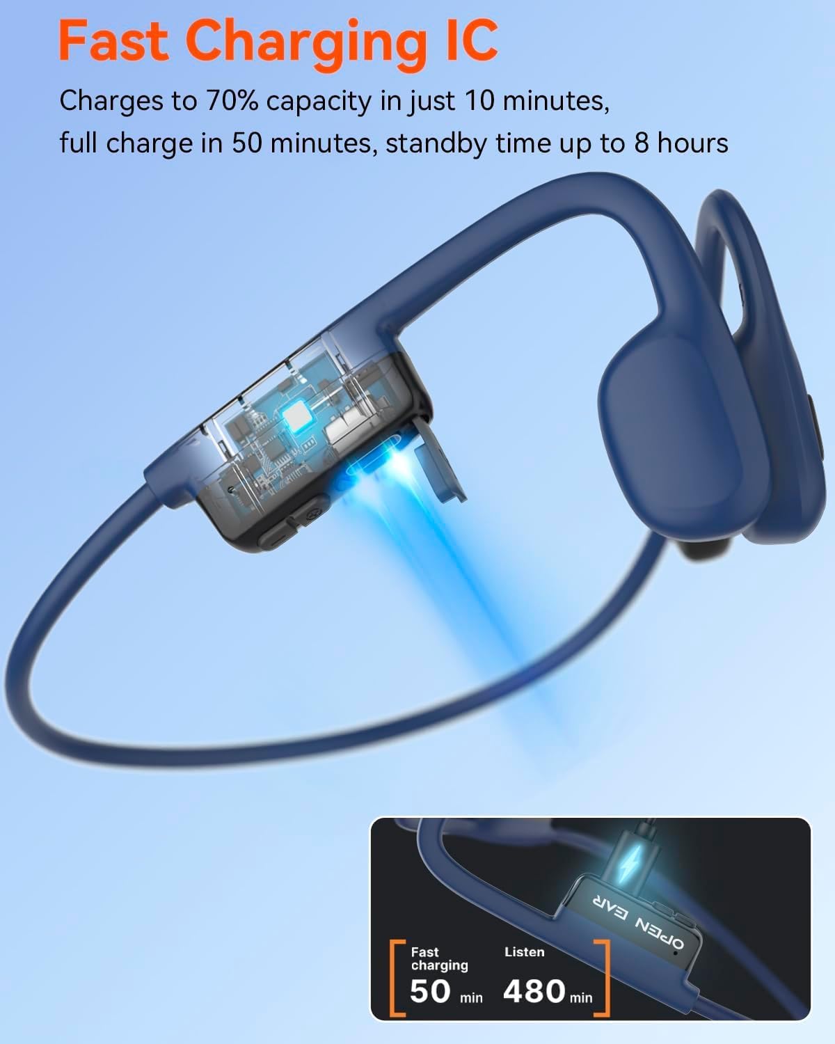 SANOTO Bone Sound Headphones, Open Ear Headphones Bluetooth 5.3, 8 Hours Battery Life, Bone Conduction Headphones with Dual Microphone, IPX6 Waterproof Sports Headphones, for Cycling Jogging