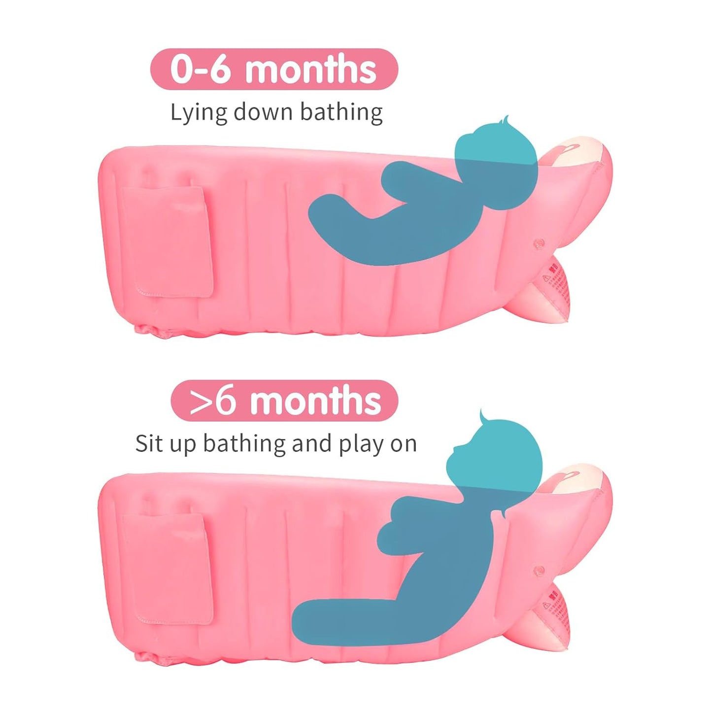 SANOTO Baby Bathtub, 0-36 Months, Inflatable Foldable Non-Slip Soft Bathtub, Baby, Children, Newborn, Portable Baby Bathtub, Foldable Toddler - Pink