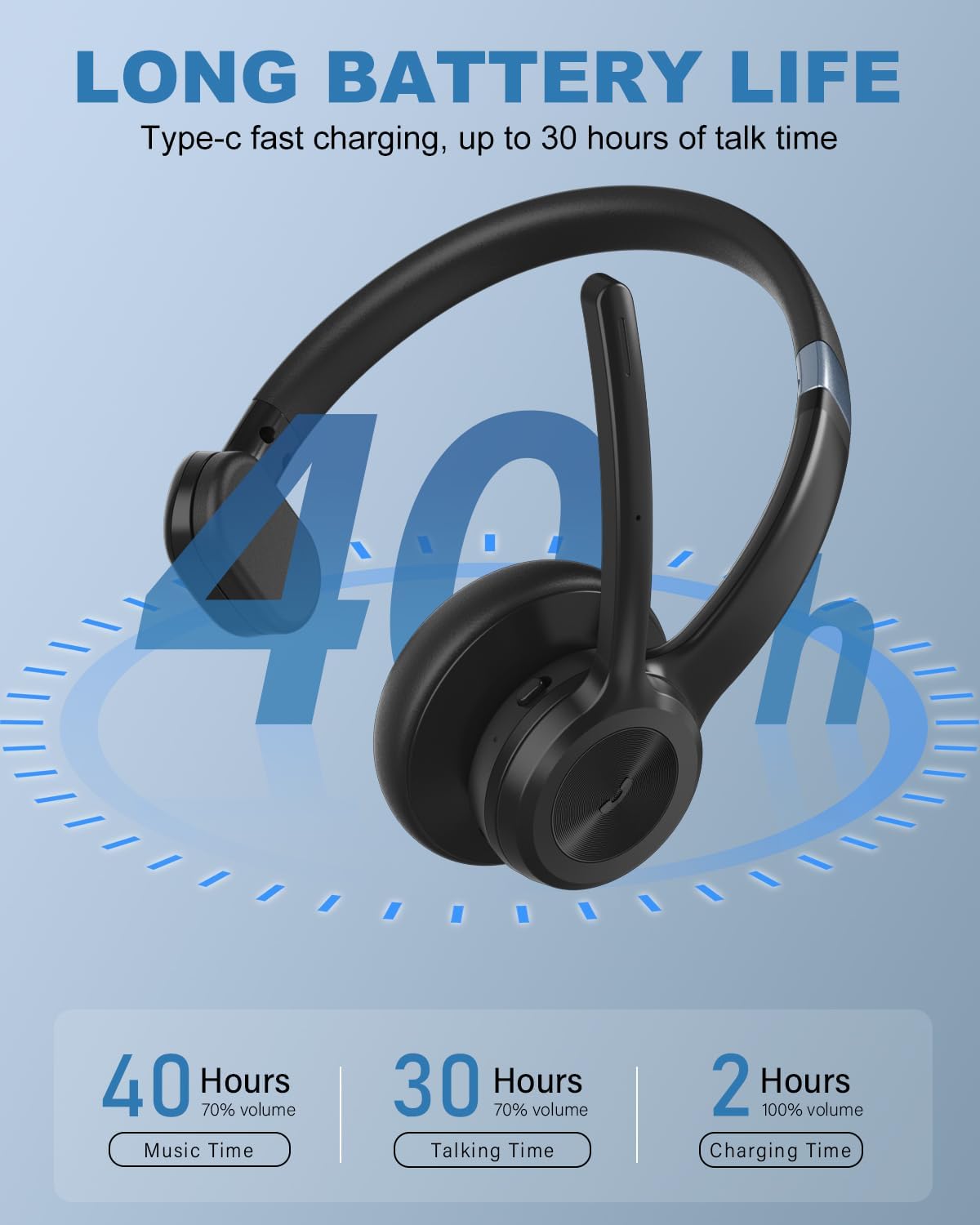 SANOTO Bluetooth Headset with Microphone, Wireless Headset with Noise Cancellation, 30 Hours Calls, PC Headset Bluetooth V5.2 for Call Center, Office, Zoom, Microsoft