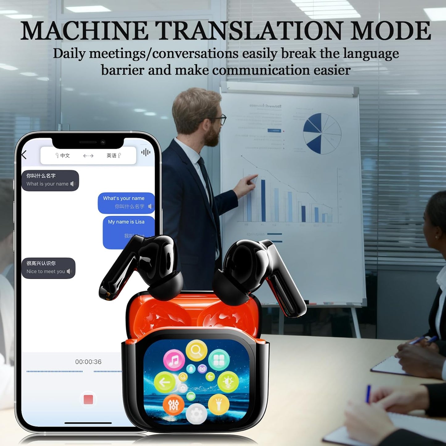 SANOTO KI Übersetzer Kopfhörer, In Ear Kopfhörer Bluetooth 5.4, 4-in-1 Übersetzungskopfhörer 144 Sprachen mit App, Kopfhörer Übersetzer Echtzeit, Translator Earbuds für Lernen, Reisen, Business