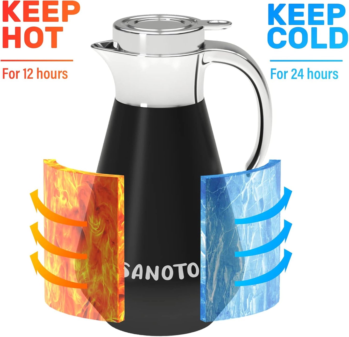 SANOTO Thermos Flask 1 Litre Stainless Steel 304, Teapot Thermal Insulated Coffee Pot, Double-Walled Insulated Jug Stainless Steel, 12 Hours Hot / 24 Hours Cold, Ideal as a Coffee Pot or Teapot