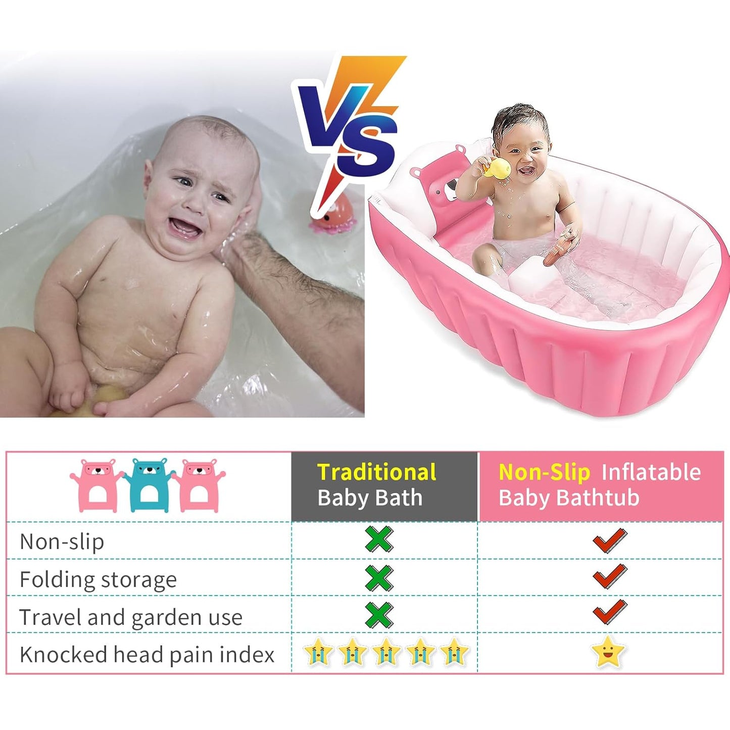 SANOTO Baby Bathtub, 0-36 Months, Inflatable Foldable Non-Slip Soft Bathtub, Baby, Children, Newborn, Portable Baby Bathtub, Foldable Toddler - Pink