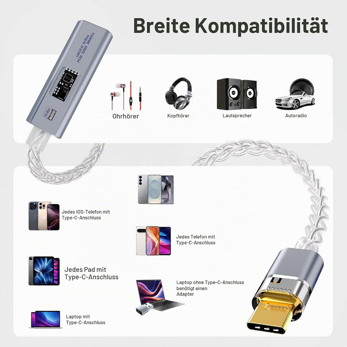 ANSTEN Verstärker HiFi Stereo Adapter USB C auf Klinke, HiFi Verstärker