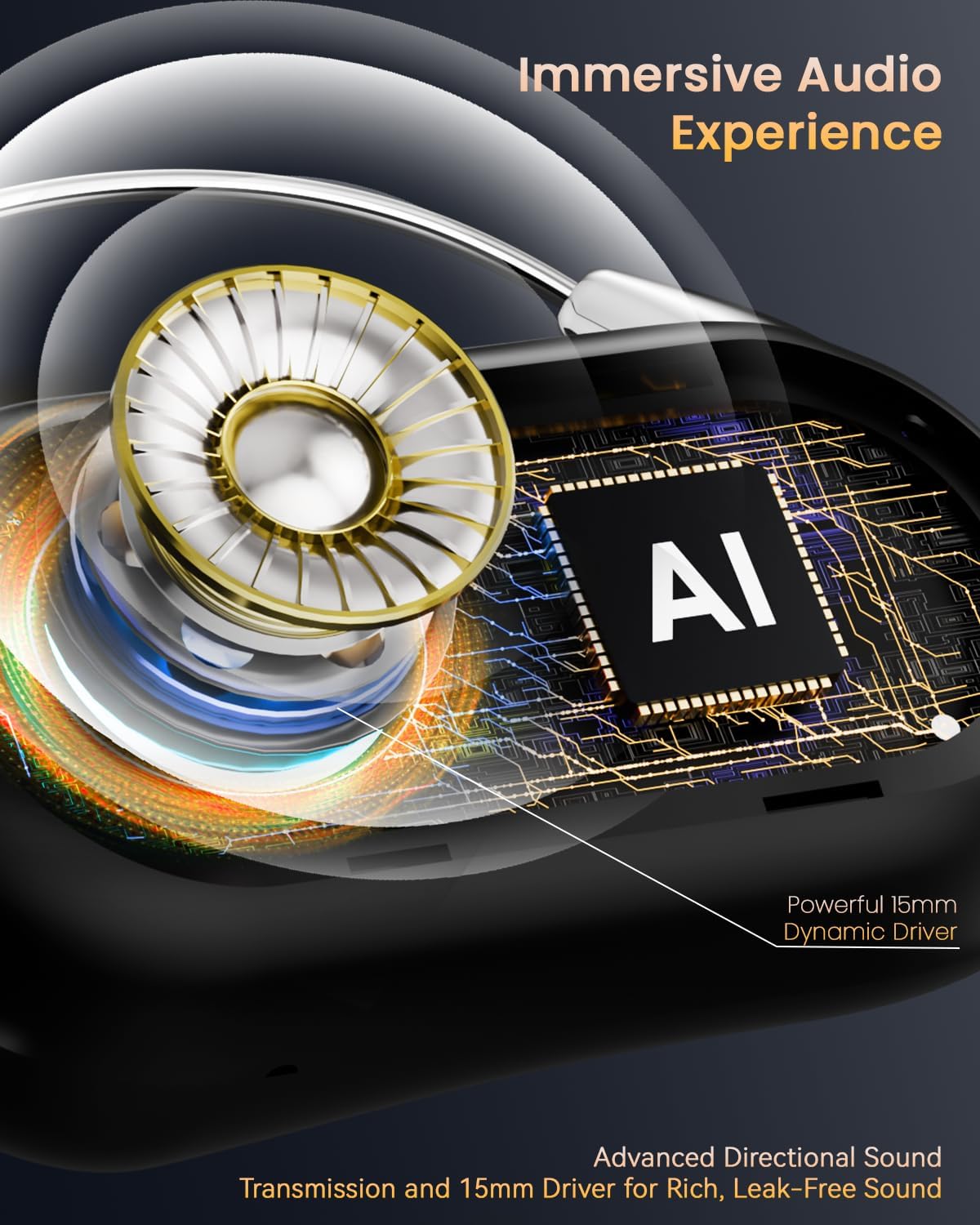 SANOTO KI Übersetzer kopfhörer, 168 Sprachen Kopfhörer Übersetzer Echtzeit, Translator Earbuds, Übersetzungskopfhörer, Open Ear Kopfhörer Bluetooth für Reise, Geschäfts, Studien